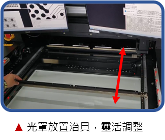 ガラスマスクを乗せる治具。フレキシブルに調整可能。