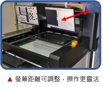 スクリーンの位置は調整可能。操作がより便利に。